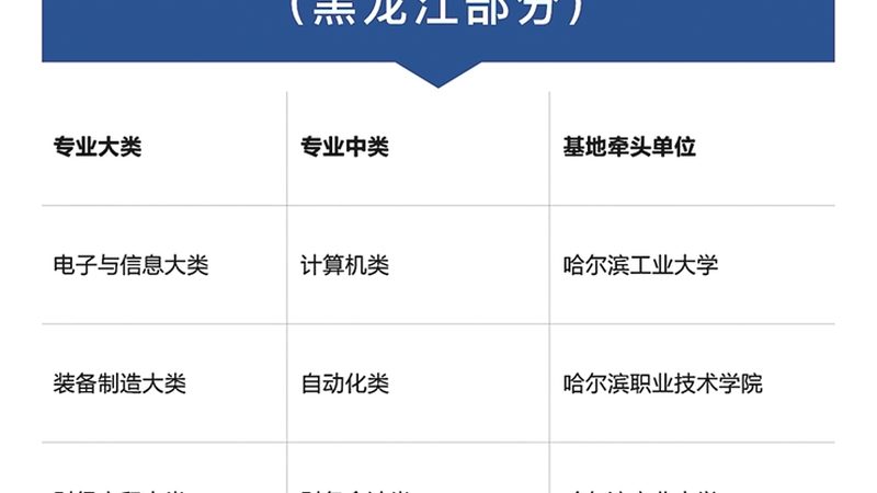 企业培训SaaS平台：揭秘其优缺点与选型要点